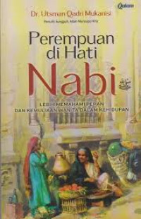 Image of Sunnah Nabi SAW; Pedoman Hidup Muslim Sejati